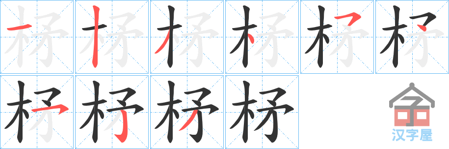 �������ı�˳�ֲ���ʾ��һ��һ��д�֣�