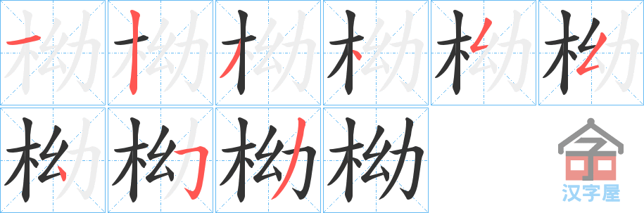 �������ı�˳�ֲ���ʾ��һ��һ��д�֣�