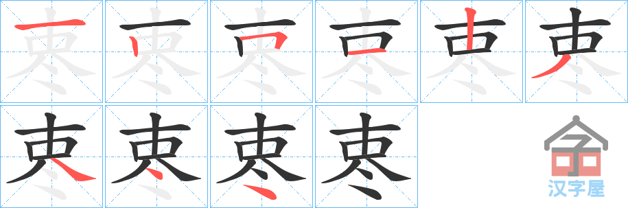 ���ҡ��ı�˳�ֲ���ʾ��һ��һ��д�֣�