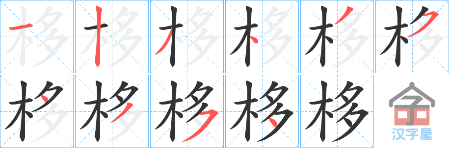 ���ء��ı�˳�ֲ���ʾ��һ��һ��д�֣�