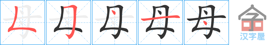 ��ĸ���ı�˳�ֲ���ʾ��һ��һ��д�֣�