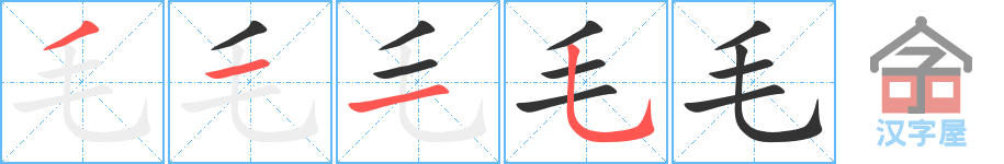 ��ë���ı�˳�ֲ���ʾ��һ��һ��д�֣�