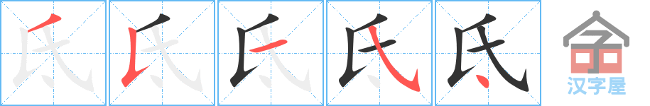 ��ص���ı�˳�ֲ���ʾ��һ��һ��д�֣�