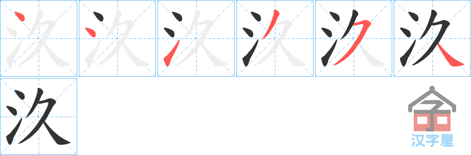 ���C���ı�˳�ֲ���ʾ��һ��һ��д�֣�