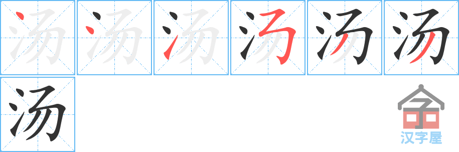 �������ı�˳�ֲ���ʾ��һ��һ��д�֣�