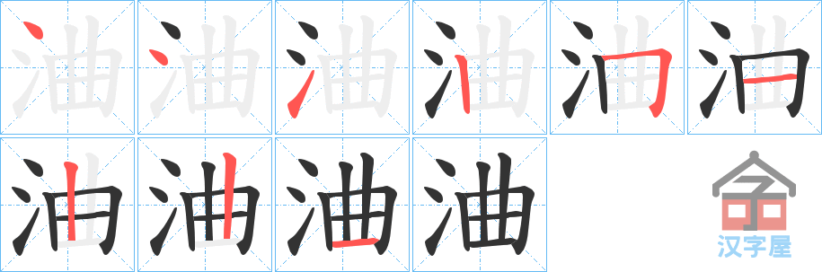 �������ı�˳�ֲ���ʾ��һ��һ��д�֣�