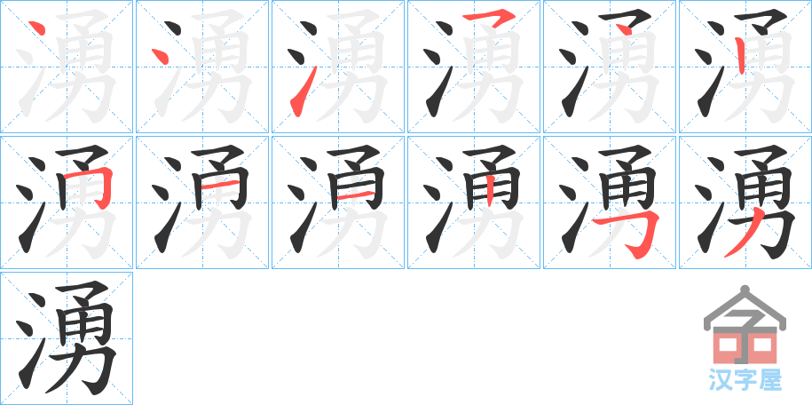 �������ı�˳�ֲ���ʾ��һ��һ��д�֣�