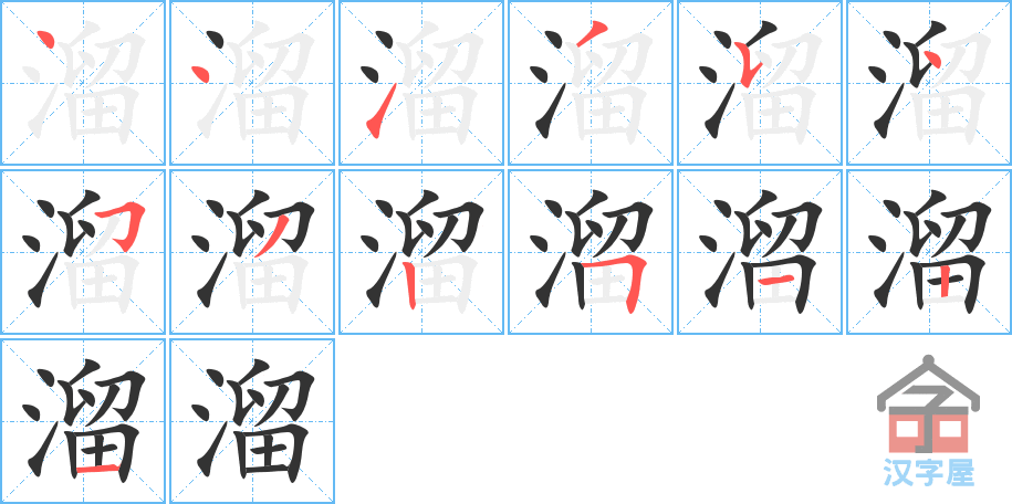 ����ı�˳�ֲ���ʾ��һ��һ��д�֣�