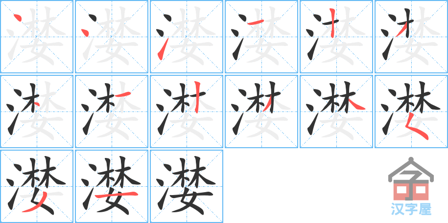 �������ı�˳�ֲ���ʾ��һ��һ��д�֣�