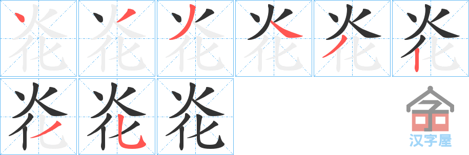 ���֡��ı�˳�ֲ���ʾ��һ��һ��д�֣�