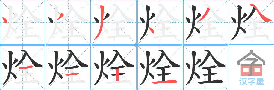 ����ı�˳�ֲ���ʾ��һ��һ��д�֣�