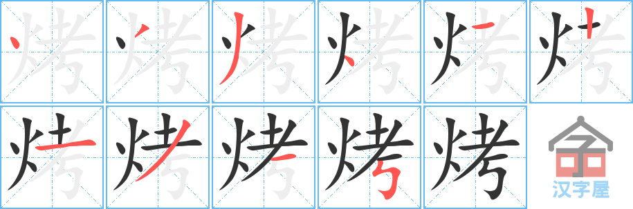 �������ı�˳�ֲ���ʾ��һ��һ��д�֣�