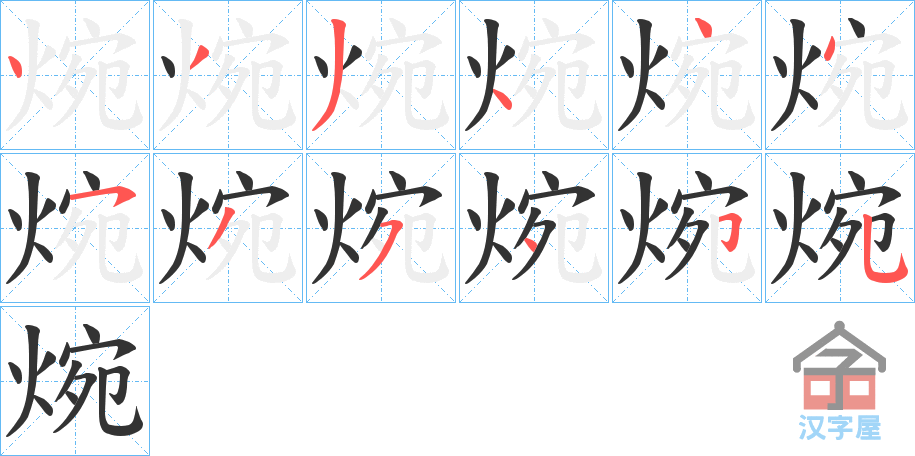 ���s���ı�˳�ֲ���ʾ��һ��һ��д�֣�