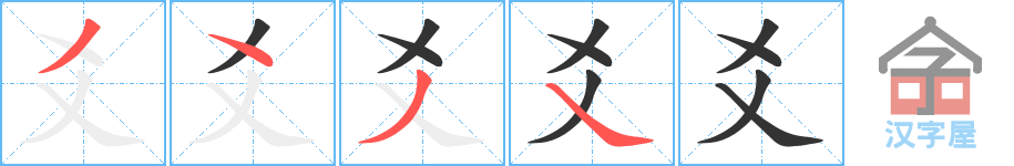 ��س���ı�˳�ֲ���ʾ��һ��һ��д�֣�