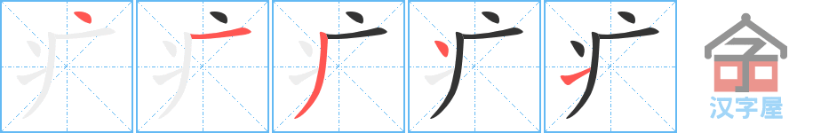 ���ڡ��ı�˳�ֲ���ʾ��һ��һ��д�֣�