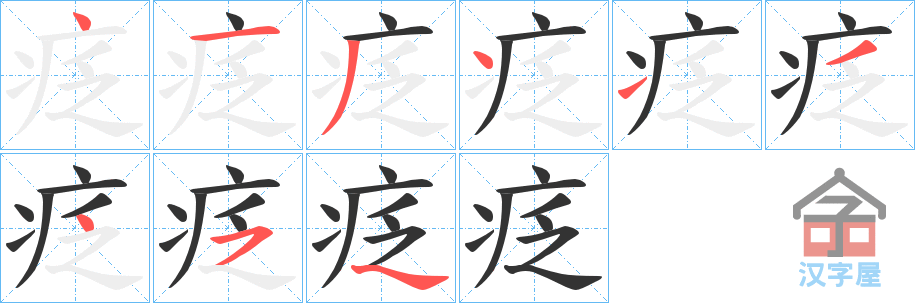 ���V���ı�˳�ֲ���ʾ��һ��һ��д�֣�