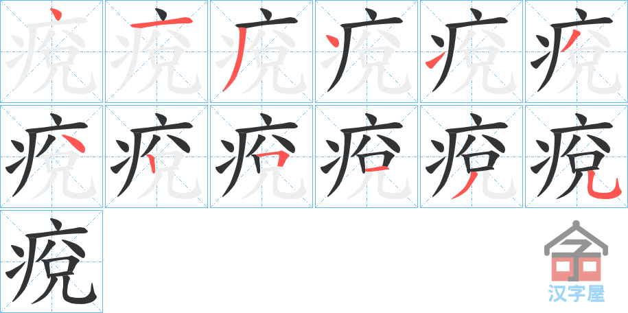 ���k���ı�˳�ֲ���ʾ��һ��һ��д�֣�