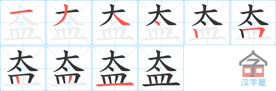 ���A���ı�˳�ֲ���ʾ��һ��һ��д�֣�