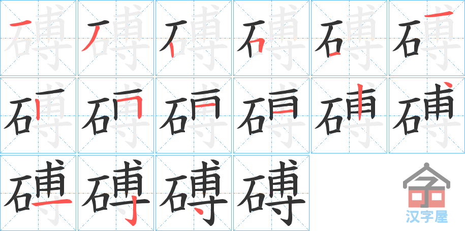 ���s���ı�˳�ֲ���ʾ��һ��һ��д�֣�