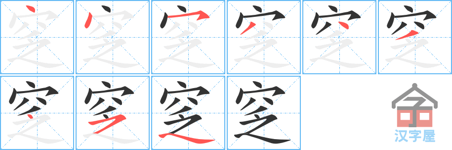 ��񹡷�ı�˳�ֲ���ʾ��һ��һ��д�֣�