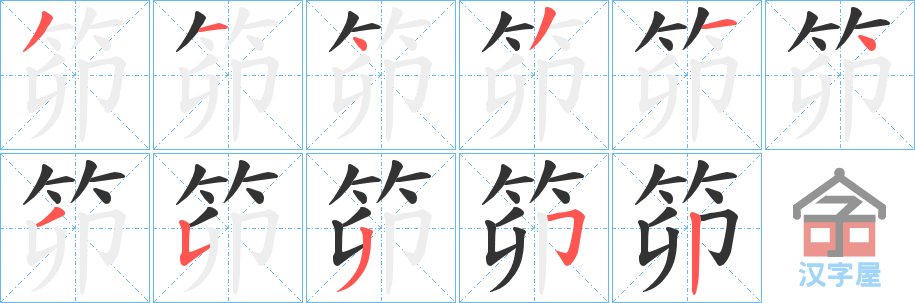 ���F���ı�˳�ֲ���ʾ��һ��һ��д�֣�