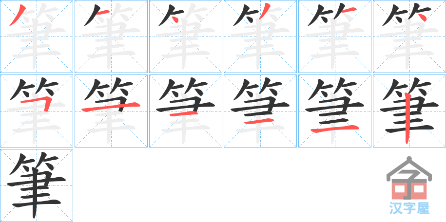 ���P���ı�˳�ֲ���ʾ��һ��һ��д�֣�