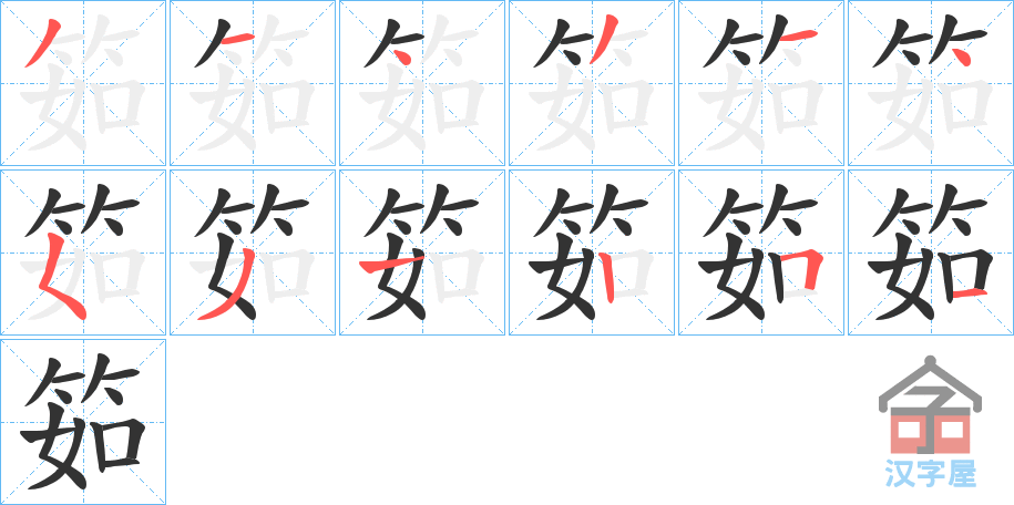 ���T���ı�˳�ֲ���ʾ��һ��һ��д�֣�