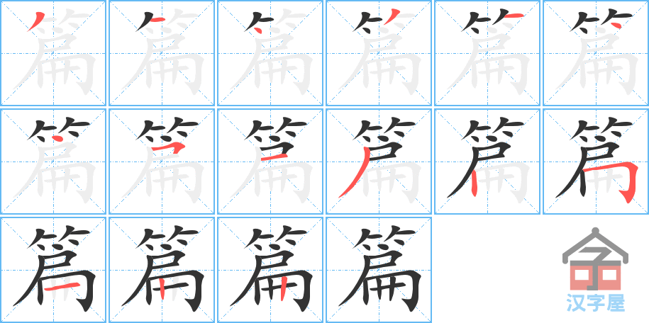 ��ƪ���ı�˳�ֲ���ʾ��һ��һ��д�֣�