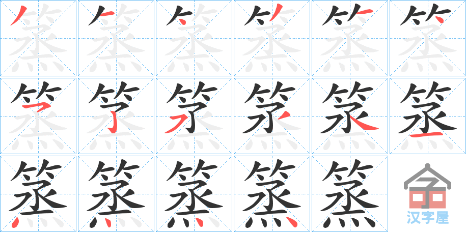 ���P���ı�˳�ֲ���ʾ��һ��һ��д�֣�