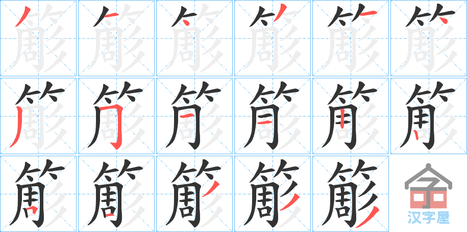 ���y���ı�˳�ֲ���ʾ��һ��һ��д�֣�