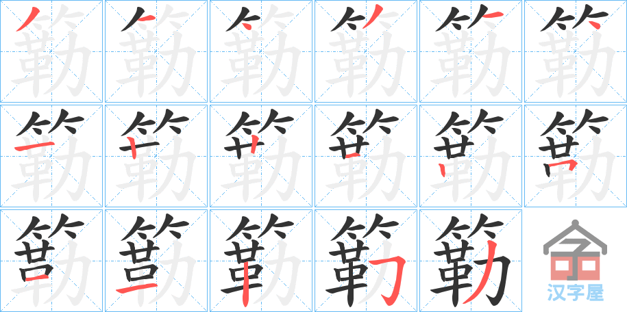 ���{���ı�˳�ֲ���ʾ��һ��һ��д�֣�