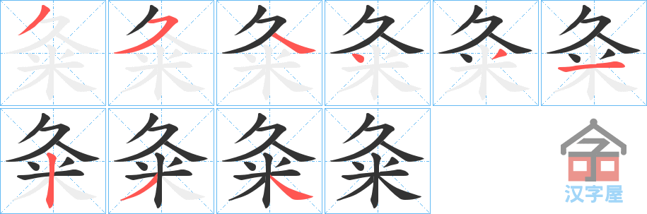 ���y���ı�˳�ֲ���ʾ��һ��һ��д�֣�