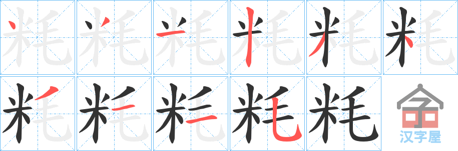 �������ı�˳�ֲ���ʾ��һ��һ��д�֣�