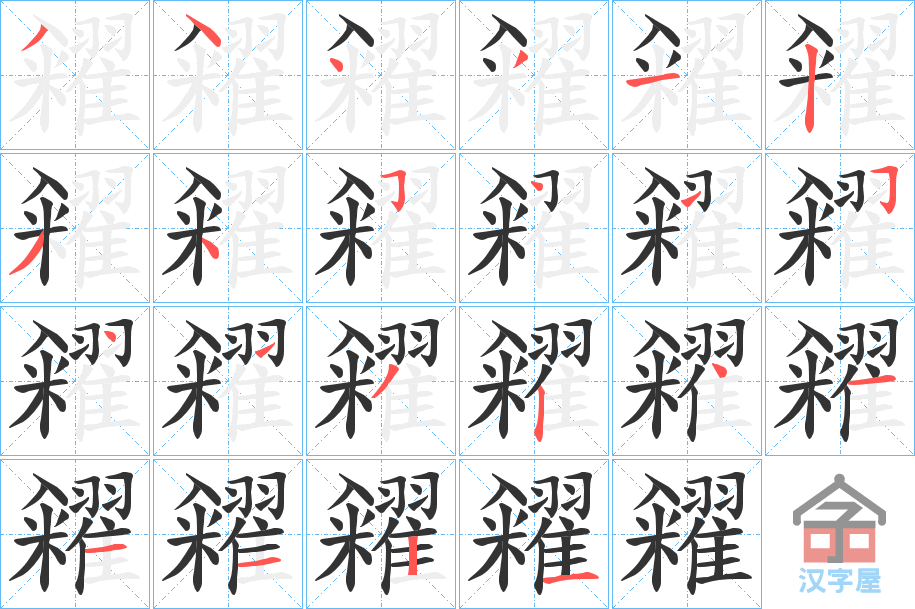 ���e���ı�˳�ֲ���ʾ��һ��һ��д�֣�