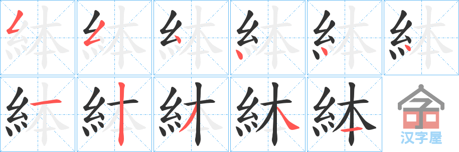 ���S���ı�˳�ֲ���ʾ��һ��һ��д�֣�