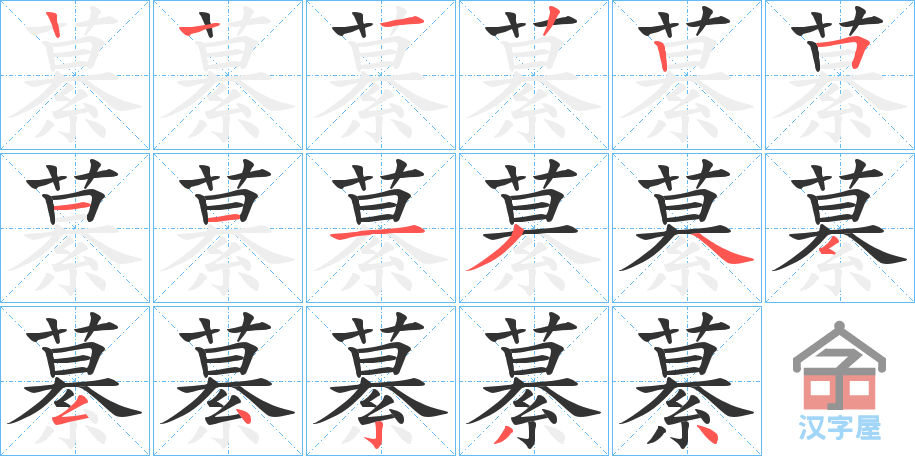 ���F���ı�˳�ֲ���ʾ��һ��һ��д�֣�