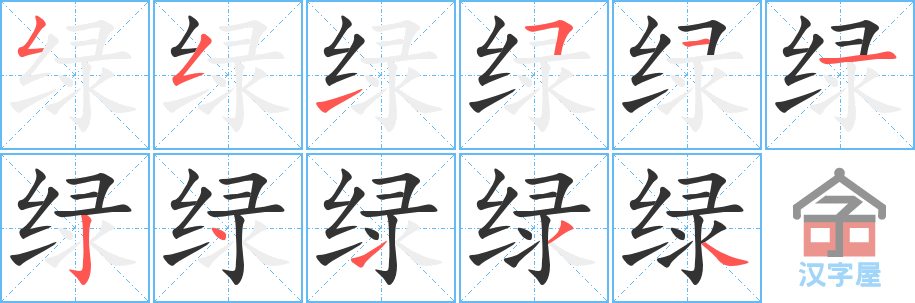 ���̡��ı�˳�ֲ���ʾ��һ��һ��д�֣�