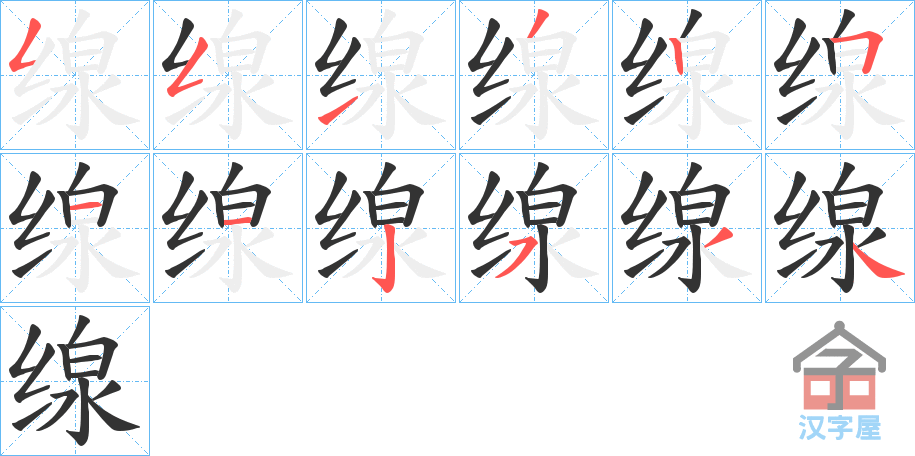 �������ı�˳�ֲ���ʾ��һ��һ��д�֣�