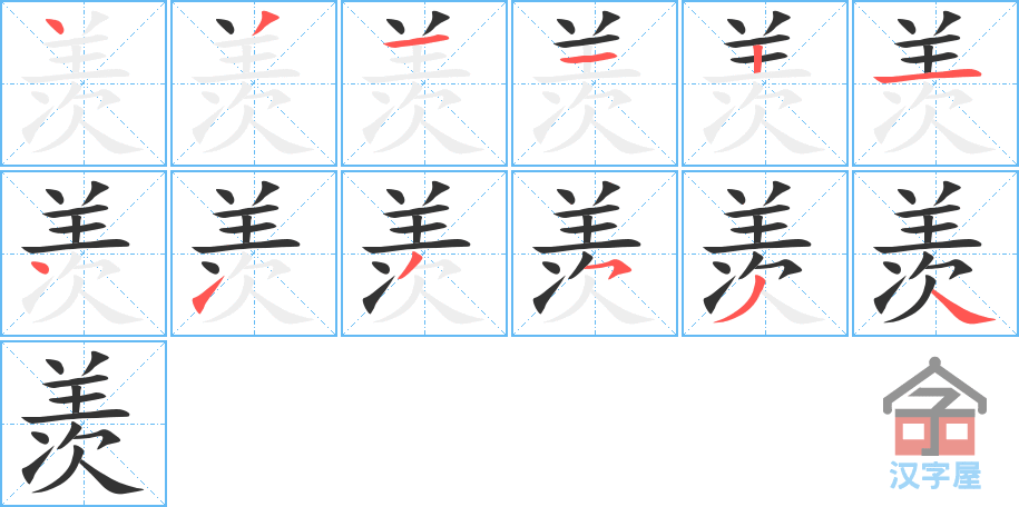 ���ۡ��ı�˳�ֲ���ʾ��һ��һ��д�֣�