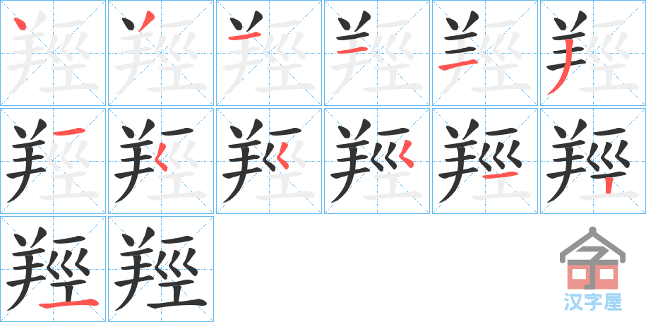 ���u���ı�˳�ֲ���ʾ��һ��һ��д�֣�