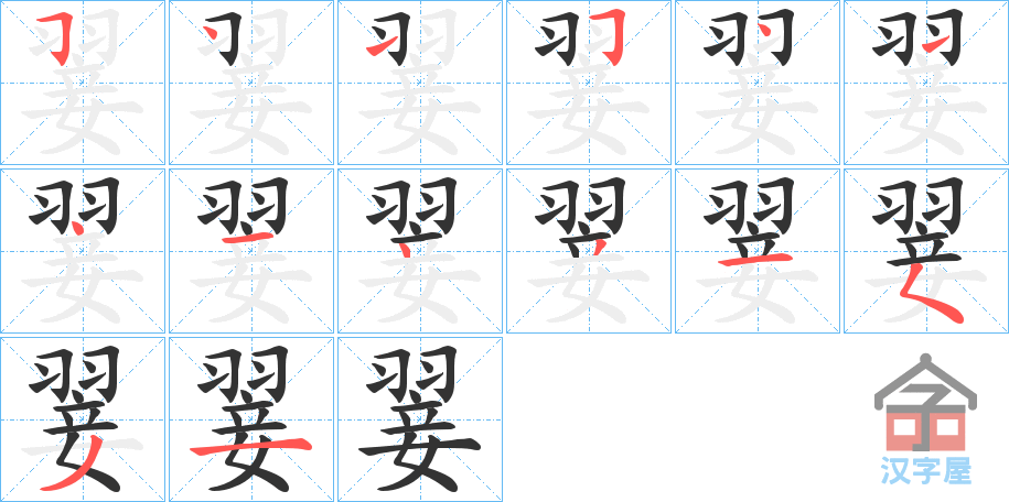 �������ı�˳�ֲ���ʾ��һ��һ��д�֣�