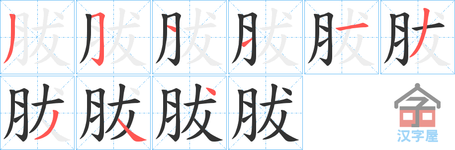 ���_���ı�˳�ֲ���ʾ��һ��һ��д�֣�