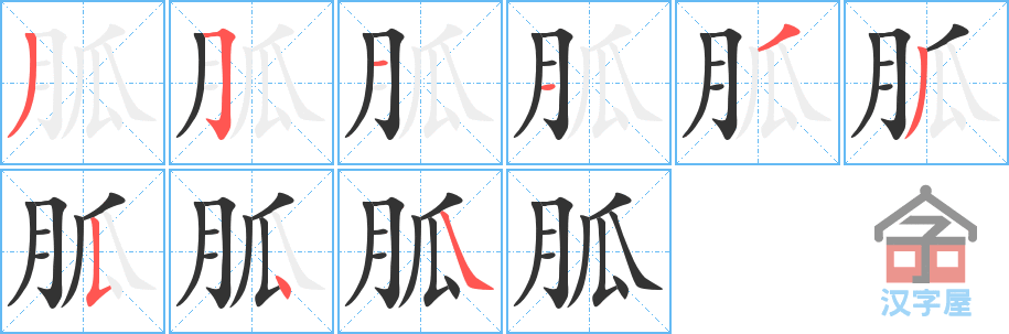 ���ҡ��ı�˳�ֲ���ʾ��һ��һ��д�֣�