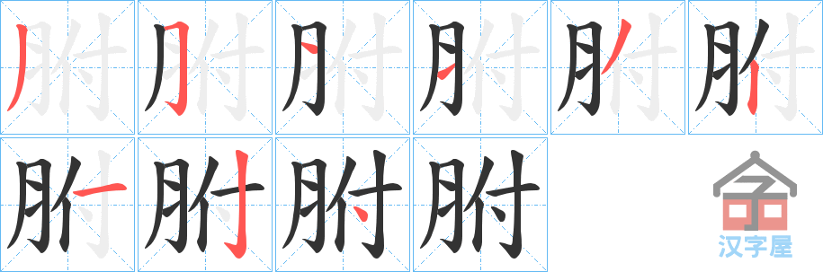 ���i���ı�˳�ֲ���ʾ��һ��һ��д�֣�