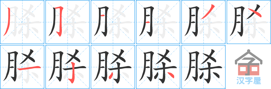 ���ۡ��ı�˳�ֲ���ʾ��һ��һ��д�֣�