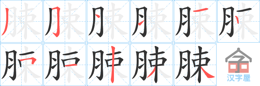 ��Ð���ı�˳�ֲ���ʾ��һ��һ��д�֣�