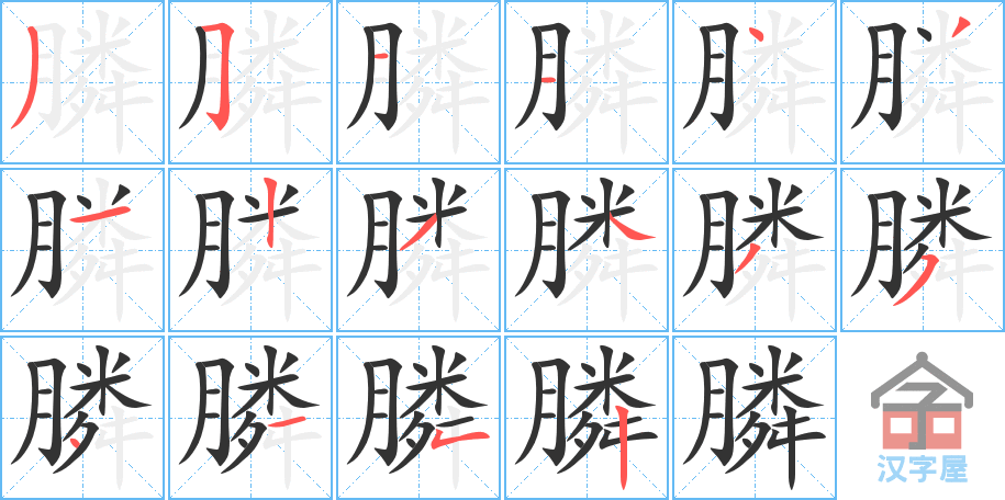 ��좡��ı�˳�ֲ���ʾ��һ��һ��д�֣�