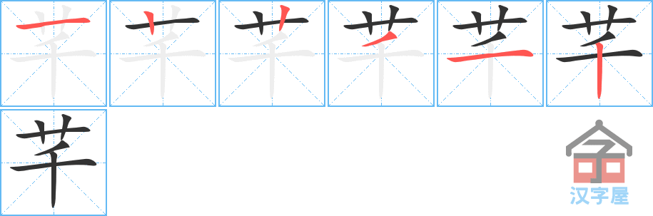 ��ܷ���ı�˳�ֲ���ʾ��һ��һ��д�֣�