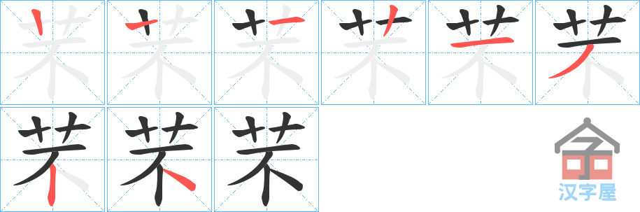 ���]���ı�˳�ֲ���ʾ��һ��һ��д�֣�