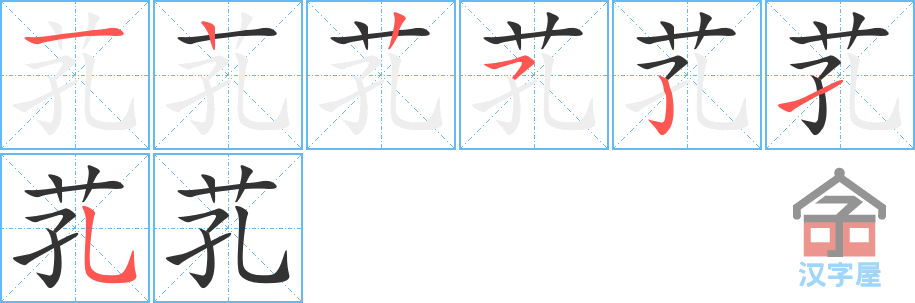 ���ҡ��ı�˳�ֲ���ʾ��һ��һ��д�֣�